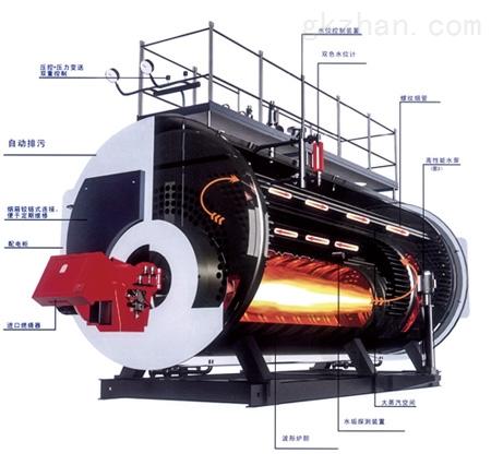 臥式內燃三回程濕背式燃油氣蒸汽鍋爐技術解析與應用