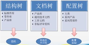 數(shù)碼大方 引領中國工業(yè)軟件與工業(yè)互聯(lián)網(wǎng)發(fā)展的先鋒